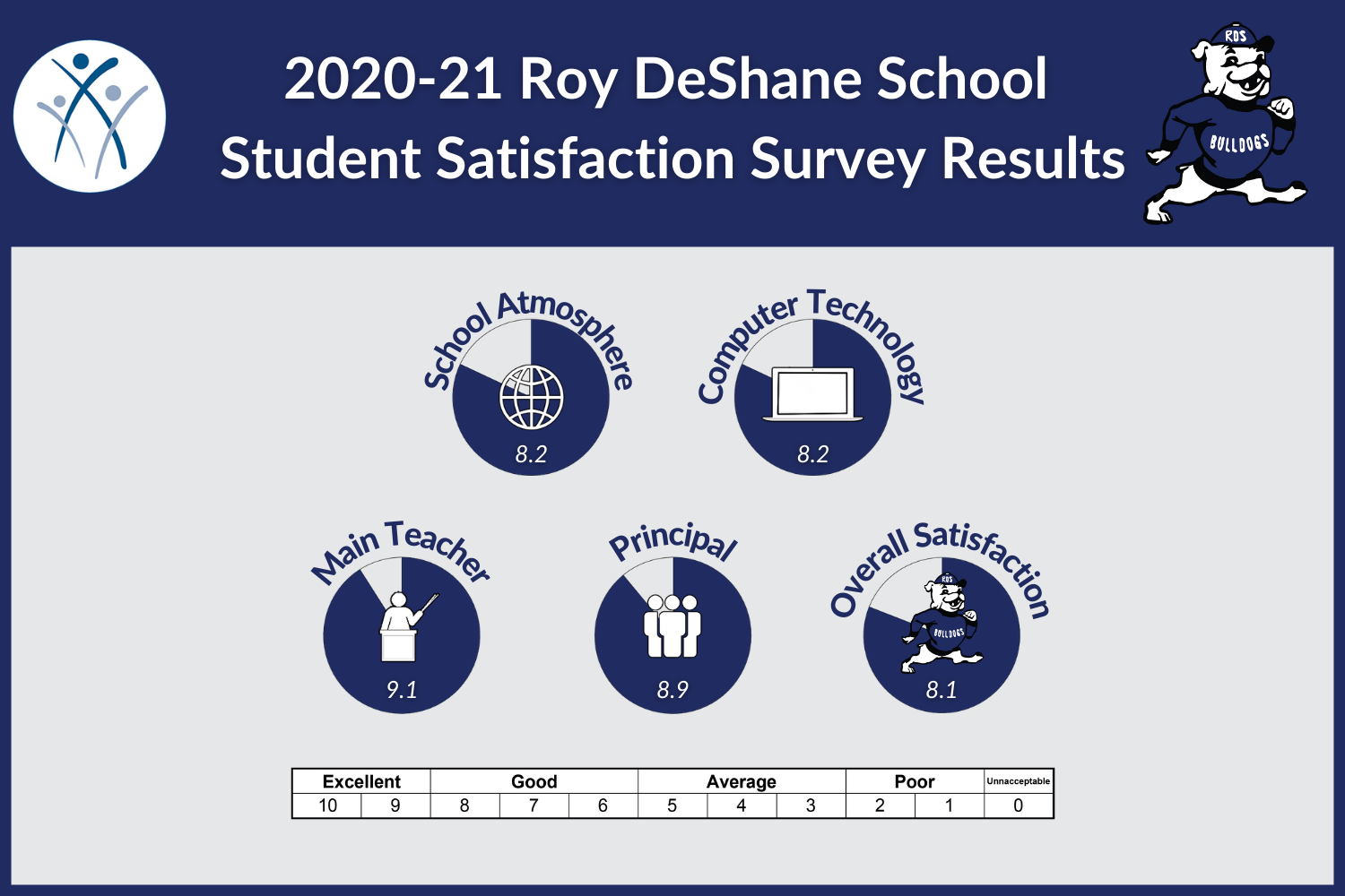 RD Stu 2020_21.png 
